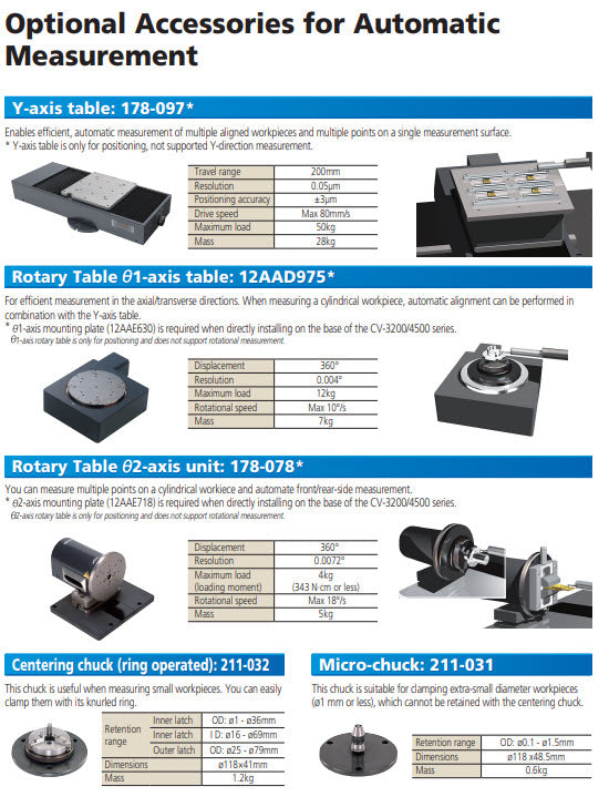 Mitutoyo 218-442E CV-4500H4 Contracer CV-4500 Contour Measuring Instruments Item number 218-442E