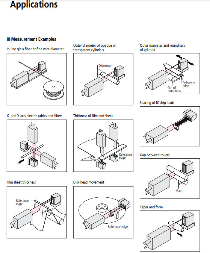 Mitutoyo 544-534 Mitutoyo Laser Micrometer LSM-501S , Measuring Range : 0.05-10mm/0.002-0.4" Resolution (Selectable) : 0.00001-0.01mm/0.000001-0.0005" Repeatability : Note Display LSM-6200, 544-072E Should be ordered with this unit