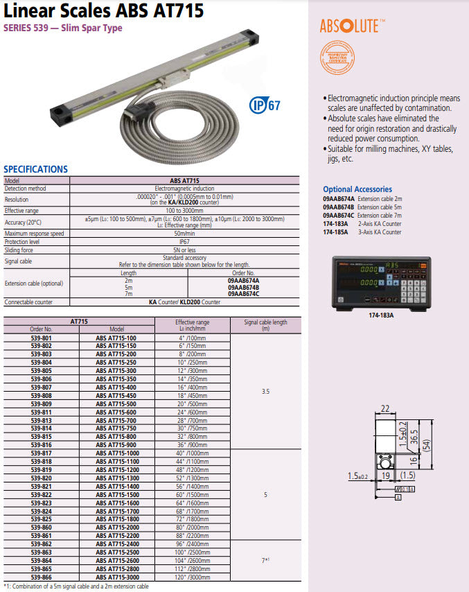 Linear Scale AT715 600mm/24" 539-811R Coolant Proof IP67 Absolute Linear Scales