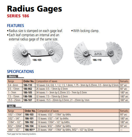 Radius Gauge 1-7mm, 34 Pairs 186-105