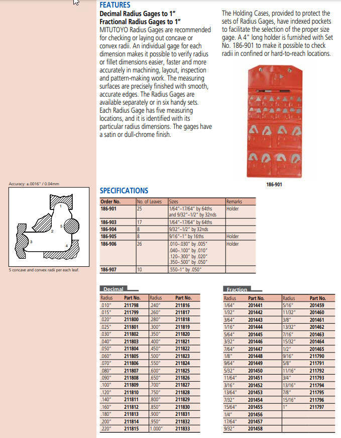 Radius Gauge 1/64–1/2” by 64ths & 1/32", 25 leaves 186-903