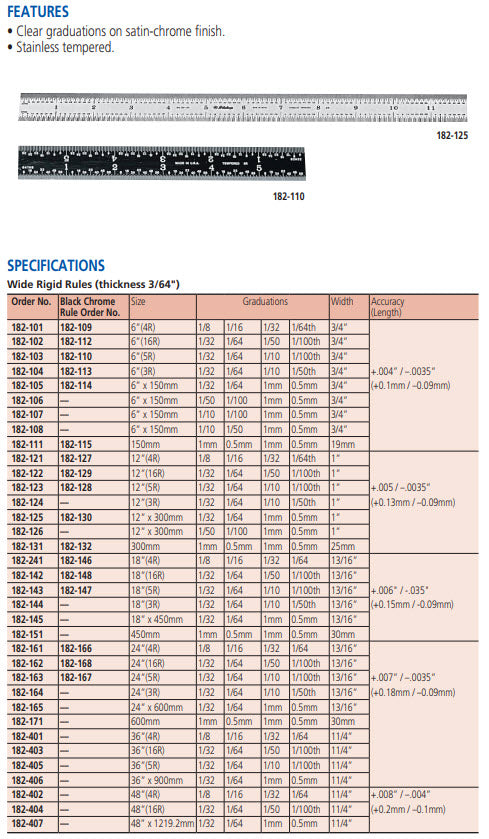 Steel Rule, Semi-Flexible Rule 1000mm/40", Metric/Inch 182-309