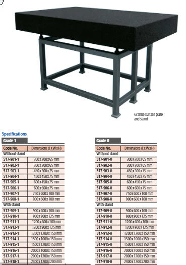 Mitutoyo 517-909-1 Granite Surface table Grade 1, BS 817 900x600x100mm with stand