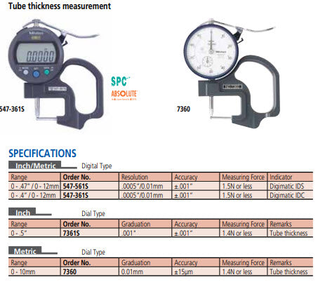 Dial Indicator Thickness Gauge, Tube Thickness, 0-0.04" 7361S