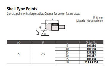 Mitutoyo 21AAA031 Shell Point 4 x 48 UNF Length 1/4" Radius .16"