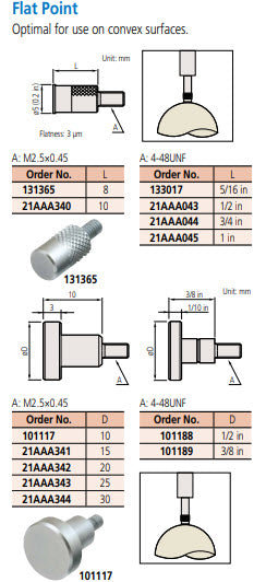 Mitutoyo 21AAA340  Flat Contact Point, M2.5x0.45,  Flat 5mm diameter x 10mm