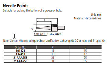 Mitutoyo 21AAA255 Needle Point Extension Rod, Ø0.4 x 21mm