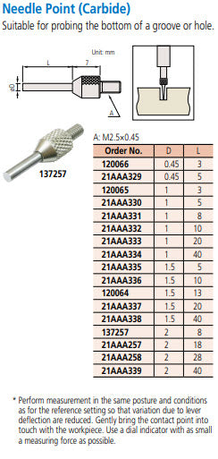 Mitutoyo 21AAA258 Needle Carbide Contact point Flat, Diameter 2mm x 28 length M2.5 x .45mm