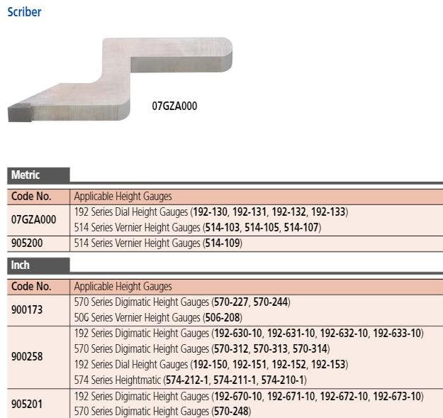 Height Gauge Scriber 900173 Carbide Tipped Scriber 6,35x12,7mm, 47mm Length