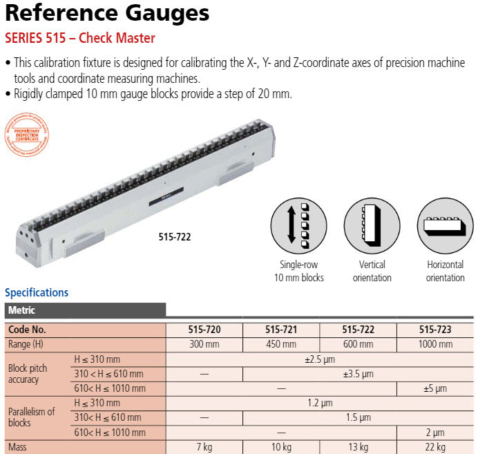 Check Master 0-310mm 515-720