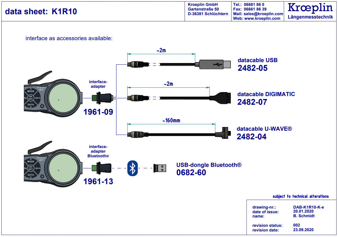 Kroeplin Digital Tube Wall Caliper Gauge 0-20mm, 0.001mm K2R20