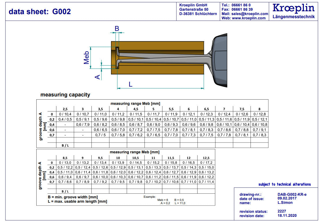 External Digital  groove Caliper Gauge G002 range 2.5-12.5mm/.1-.5"