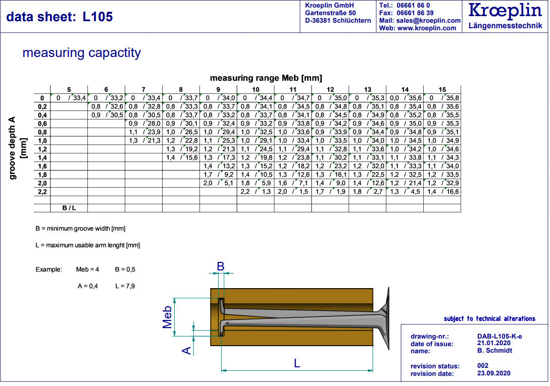 Internal Digital Caliper Gauge L105, 5-15mm/.2-.6"