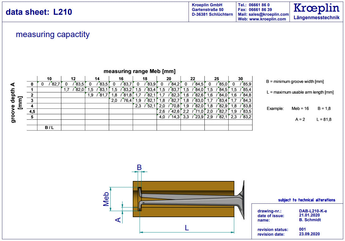 Mitutoyo Internal Digital Caliper Gauge L210, 10-30mm/.4-1.2"