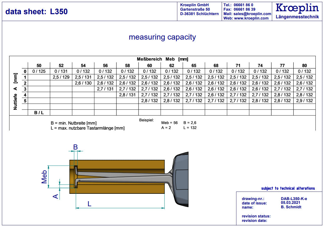 Mitutoyo Internal Digital Caliper Gauge L350, 50-80mm/2-3.2"