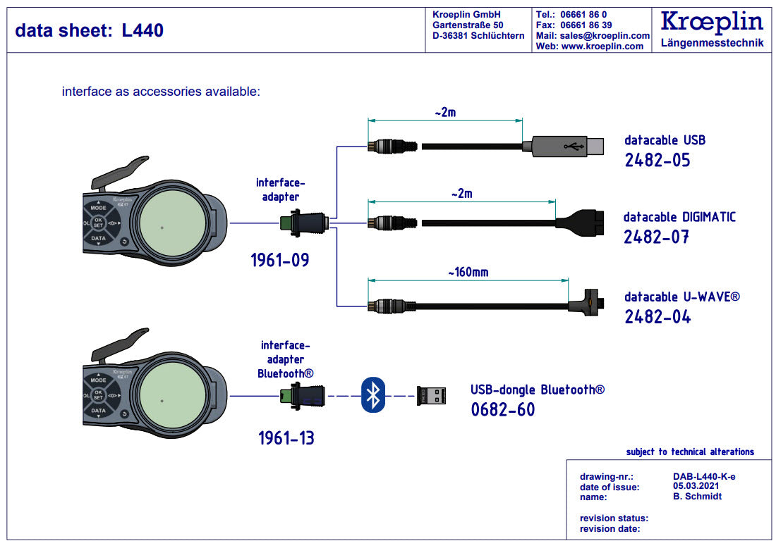 Kroeplin Internal Digital Caliper Gauge L415, 15-65mm/.6-2.6"