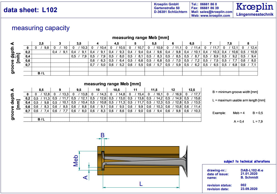 Digital Internal Caliper Gauge 2.5-12.5mm, 0.001mm L102