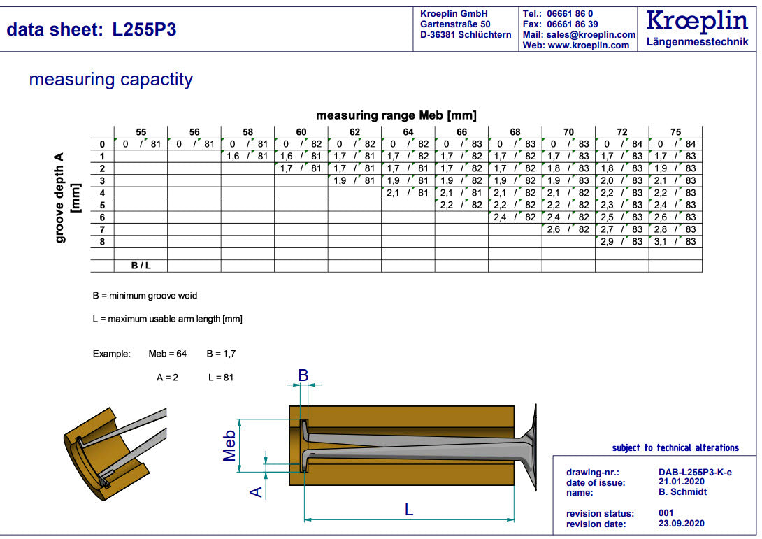 Digital Internal 3-Point Caliper Gauge 55-75mm/2.17-2.95", 0.001mm/.00005", L255P3