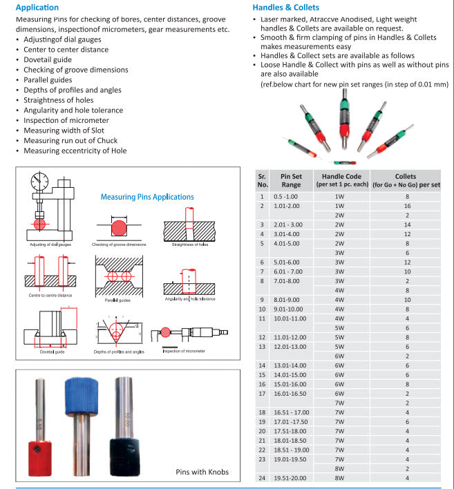 Adita Pin Sets 13-12-0185 Precision Pins Accuracy .001mm Steps .01mm Range : 18.01-18.50mm Accuracy : +/-0.001mm Steps : .01mm Number of pins : 50