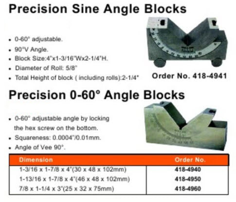 MHC 418-4960 Adjustable Angle Gauge/Tilting Vee Block 7/8"W, 1-1/4"H, 3"L 0-60° 90° Vee Block