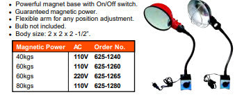 MHC 625-1265 220V lamp on a square magnetic base 60KG