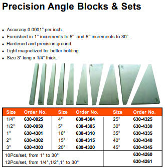 MHC 630-4261 Angle Gauge Set Description : Set of 12 angle gauge blocks 12 Pcs/set, 1/4°, 1/2°, 1° to 30°