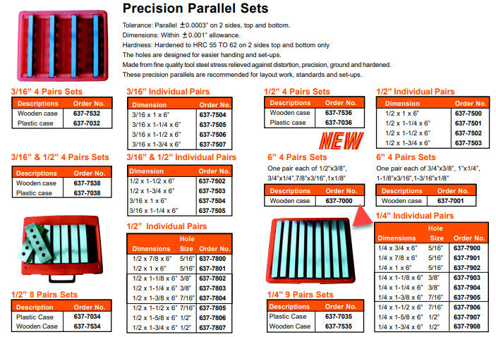 MHC 637-7036 Sets of Parallels Description : Set of 4 parallels 1/2" in Plastic case