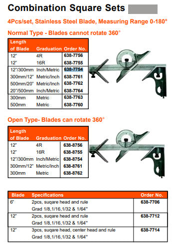 MHC 638-8754 Combination Set 300mm/12", Centre head, Protractor and 12" rule, Graduation: 0.5mm and 1/32" on front face, 1mm and 1/64" on back face, Open type blades can rotate 360 deg