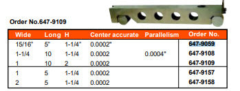 MHC 647-9059 Sine Bars 5x15/16x1-1/4" .0002" Center accuracy