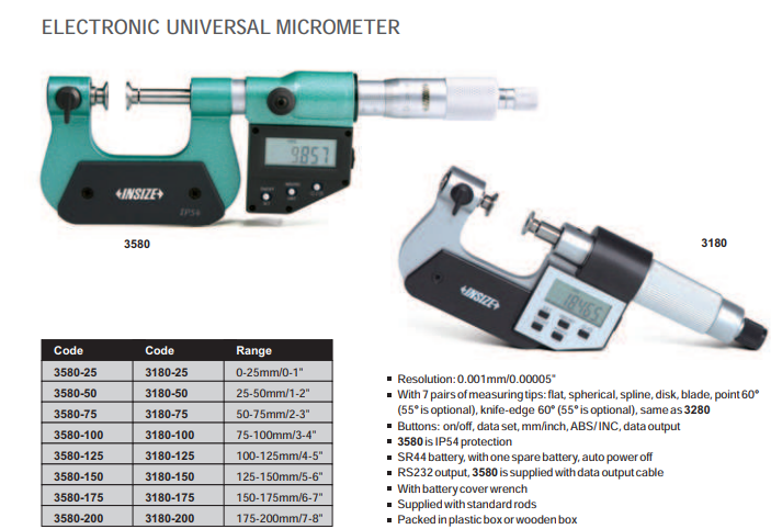 INSIZE Universal Micrometer 0-1"/0-25mm x .00005"/.001mm 3180-25