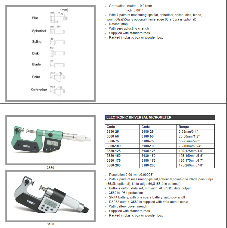 INSIZE Universal Micrometer 0-1"/0-25mm x .00005"/.001mm 3180-25