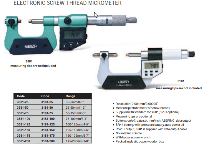 INSIZE Screw Thread Micrometer Electronic Range 0-1"/0-25mm Res .00005"/.001mm 3181-25