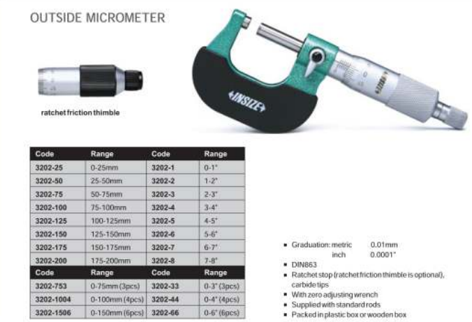 Insize 3202-66 Set of Insize mechanical micrometers with heat shield Range : 0-6" Graduation : .0001" Number of Micrometers : 6, Ratchet, Heatshield