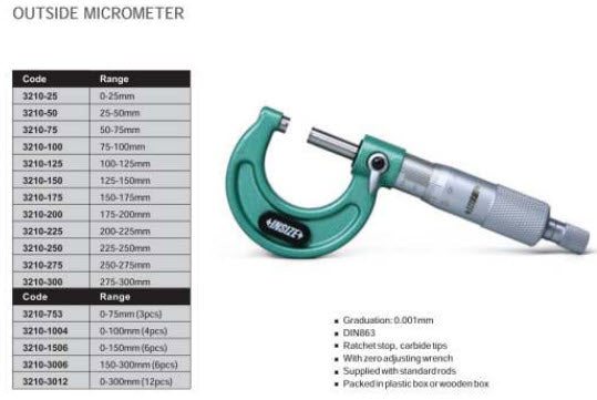 Insize 3203-33 Set of Insize Mechanical micrometers without heat shield  Range : 0-3" Graduation : .0001" Number of Micrometers : 3 Type : Ratchet