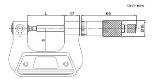 Insize Screw Thread Micrometer 0-1" x .0001" Item number 3281-1