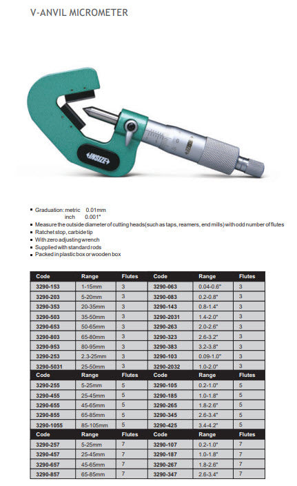 Insize 3290-063, V Anvil 3 Flute Micrometers .04-.6" x .001"