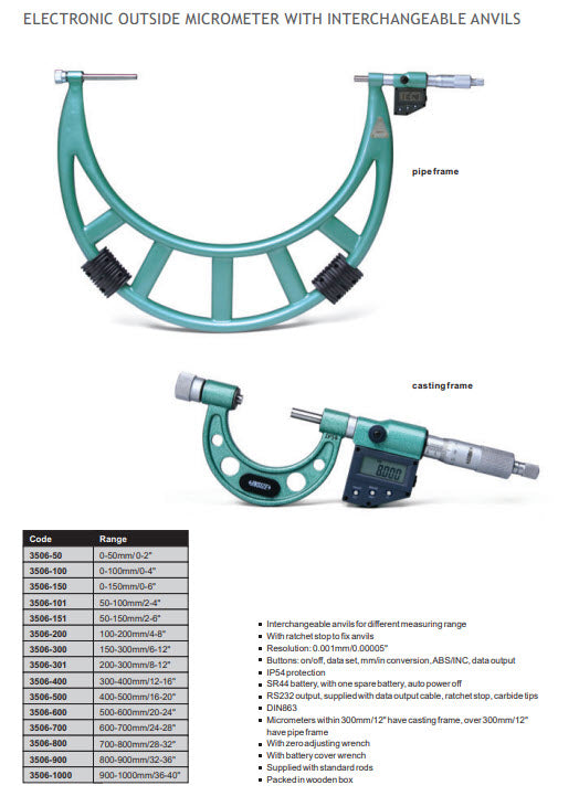 INSIZE 3506-150 Electronic Outside Micrometer with Interchangeable Anvils, 0-6"/0-150 mm