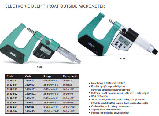 INSIZE 3539-253 DIGITAL  Deep Throath Outside Micrometer 0-25mm/0-1" Resolution .001mm/.00005"