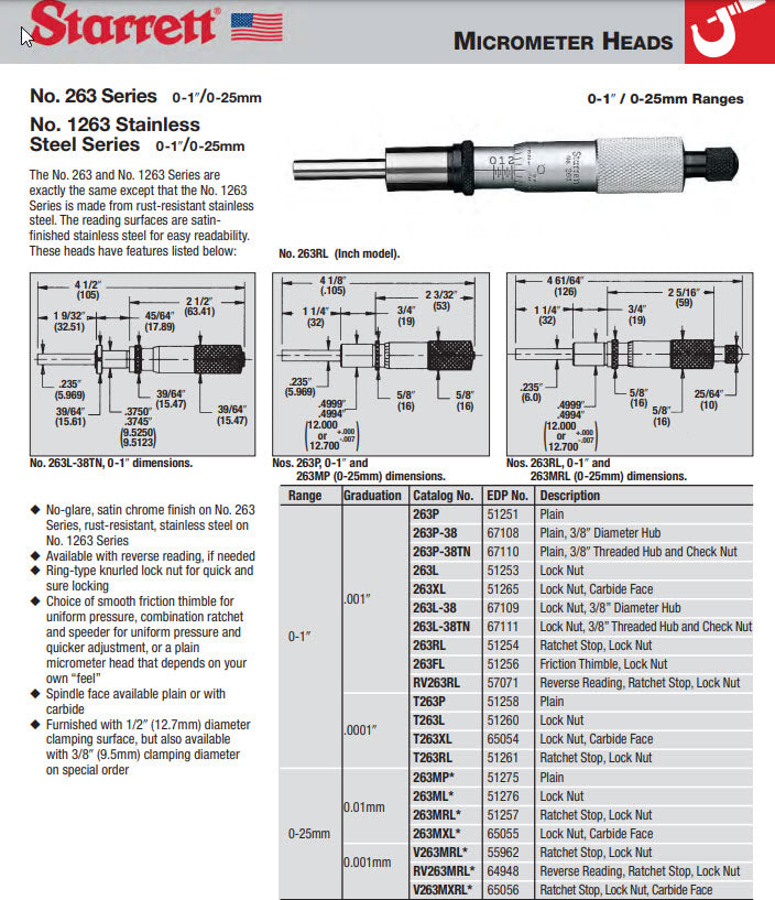 Starrett 263MP Micrometer Head 0-25mm Range, .01mm Grad, Ratchet Stop, Lock Nut