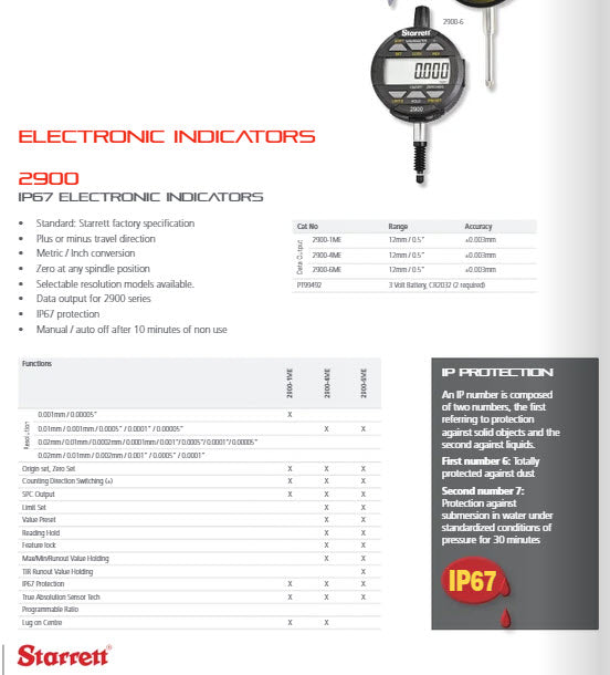 Starrett 2900-1M Electronic Indicator Digital Indicator, IP67 Protection, SPC Output, 12mm/.5" Range, .00005"/0.001mm Res., 8mm Stem