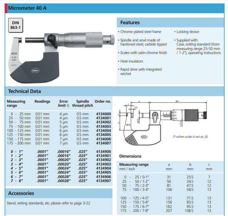 Micrometers Mahr Federal 4134903 40A Micrometer, 3-4"