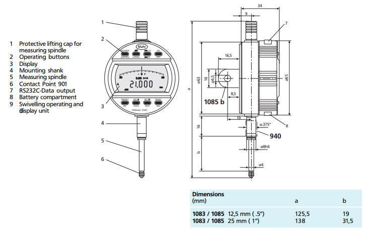 Mahr 4336300 Digital Indicators Accuracy .005mm/.0002'': 25mm/1.000'' Resolution: .001mm/.00005 Stem: 8mm 1085 Millitast