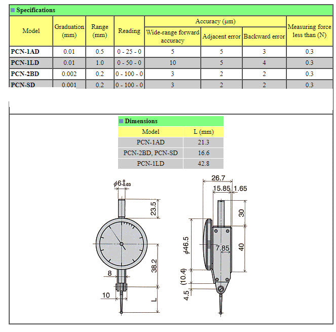 Peacock Series PCN-SD Metric models Test Indicator Accuracy: .003mm, Graduation: 0.001mm, Range: 0.14mm, Reading: 0-100-0