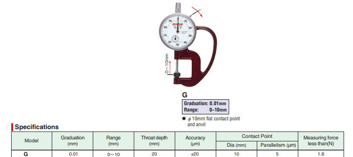 Peacock  Dial Thickness Gauge Graduation .01mm x 10mm Throat 20mm Model G