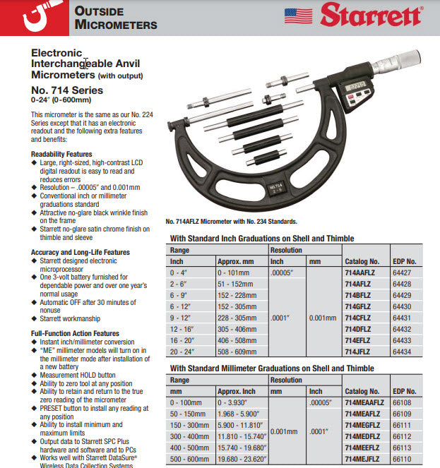 Starrett 714CFLZ LCD Interchangeable Anvil Micrometer, Friction Thimble, Lock Nut, 9-12" Range, 0.0001" Graduation, -0.00025" Accuracy