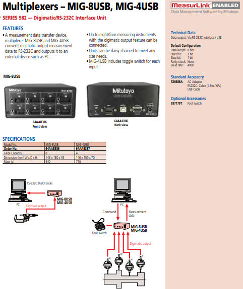 Mitutoyo 64AAB387 Digimatic MIG-4USB Multiplexer Digimatic USB/RS232 Interface Unit