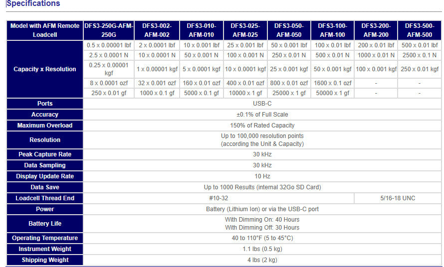 Ametek Chatillon  DFS3-010-AFM-010 Digital Force Gauge 10 x 0.001 lbf - Remote Loadcell - 10 x 0.001 lbf, 50 x 0.001 N, 5 x 0.0001 kgf, 160 x 0.01 ozf, 5000 x 0.1 gf