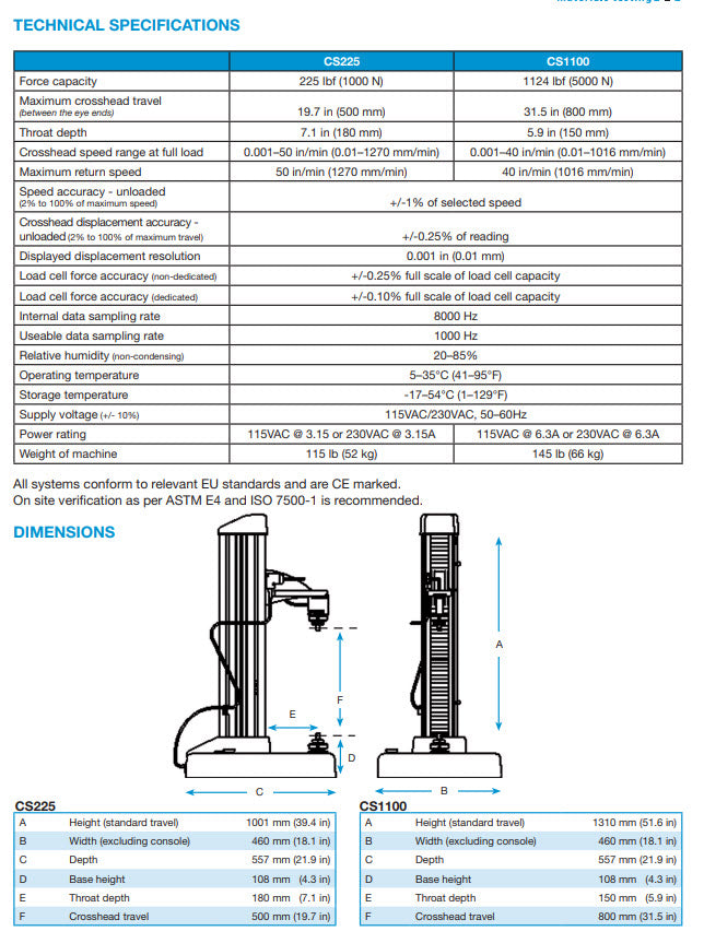 Lloyd Instruments/Ametek CS2-225 Single Column Bench Mounted Advanced Force Test System 225 lbf (1kN)