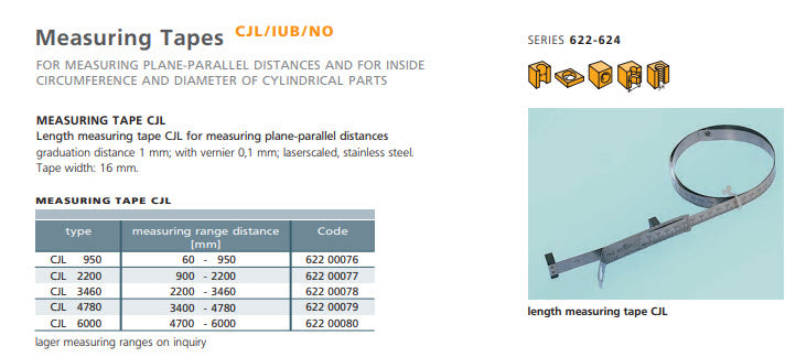 Schwenk 62200079 Length tape measure CJL 4780, Band Range: 3400 - 4780mm Tape width 16mm