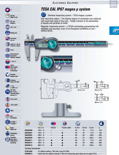 Tesa 0530313 TESA CAL IP67 magna µ system 12''/300mm Caliper Resolution .01mm/.0005'' With Thumb Roller, With RS232